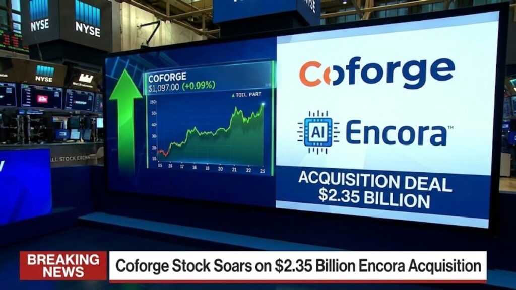 Coforge Shares Rally After $2.35B Encora AI Acquisition