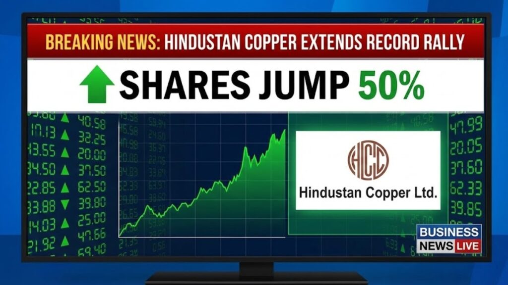 Hindustan Copper Extends Record Rally, Shares Jump 50%