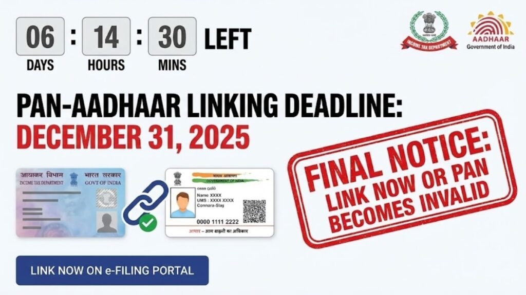 PAN-Aadhaar Deadline Link by Dec 31 or PAN Becomes Invalid