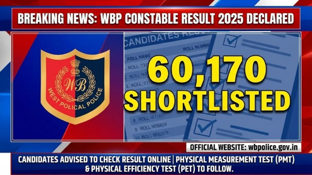 WBP Constable Result 2025 Declared 60,170 Shortlisted