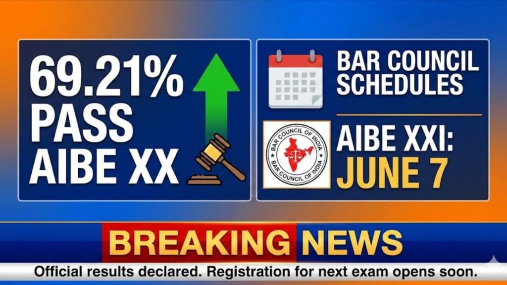 69.21% Pass AIBE XX; Bar Council Schedules AIBE XXI June 7