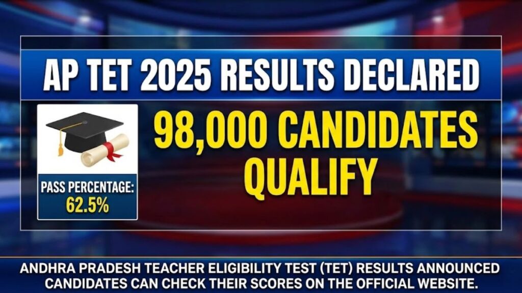 AP TET 2025 Results Declared 98,000 Candidates Qualify