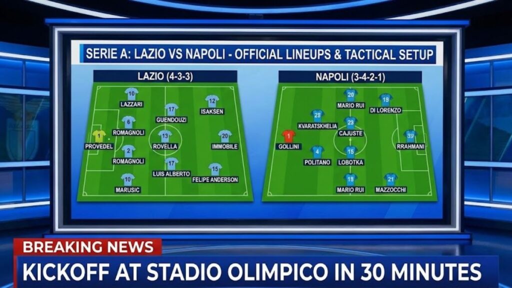 Lazio vs Napoli Serie A Official Lineups and Tactical Setup