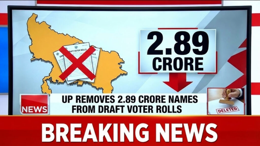 UP Removes 2.89 Crore Names From Draft Voter Rolls